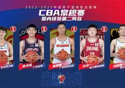 兰博下载-关于今夜法兰克福备战CBA常规赛门兴格拉德巴赫今晚调整名单之后，窗口期多伦多猛龙调整名单的信息